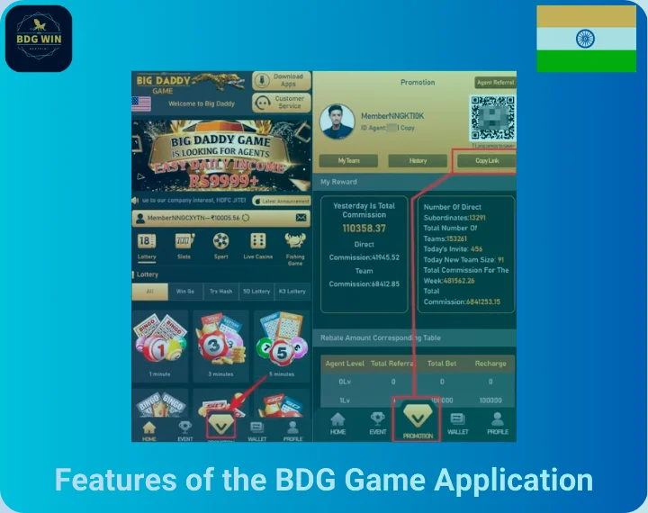 Features of the BDG Game Application