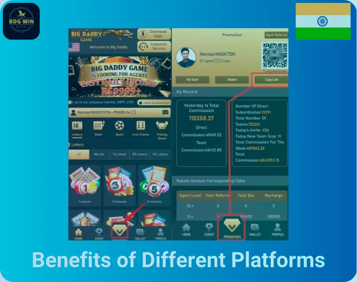 Benefits of Different Platforms